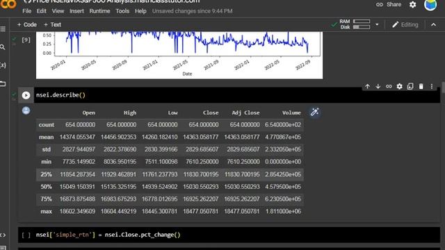 #Stock Volatility Analysis with Python | English | #volatility #python #rlanguagestatistics смотреть онлайн