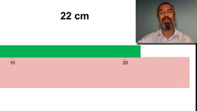 MEASUREMENT I смотреть онлайн