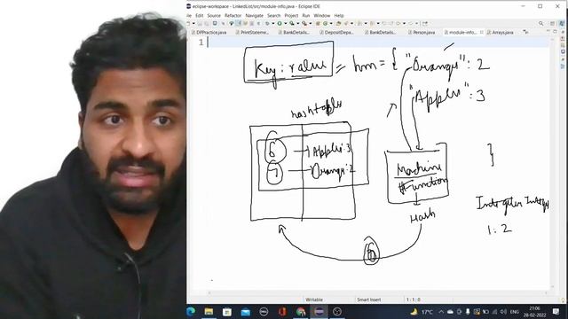 HashMap-1 | Rahul Singla смотреть онлайн