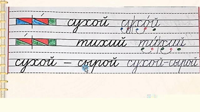 Закрепление письма заглавной и строчной буквы х Х. Русский язык 1 класс УМК Школа России 11.01.2023 смотреть онлайн