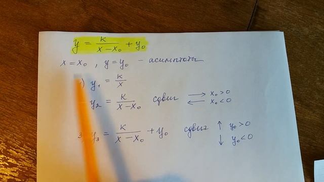 Графики функций. Гиперболы. смотреть онлайн