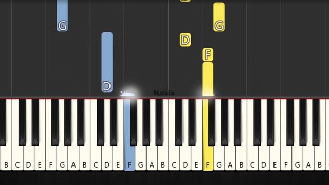 Aqua - Barbie Girl - EASY Piano Tutorial смотреть онлайн