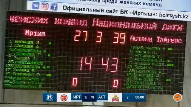 🏀 Чемпионат Казахстана - женщины 2019/20: "Астана Тайгерс" - "Иртыш" (23.10.19) смотреть онлайн