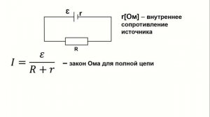 Урок «Закон Ома для полной цепи» 10 класс