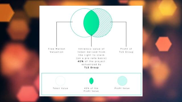 Разбор проекта TLS Group смотреть онлайн