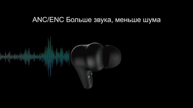 Беспроводные наушники HTC True Wireless Earbuds Plus (E-mo1) смотреть онлайн