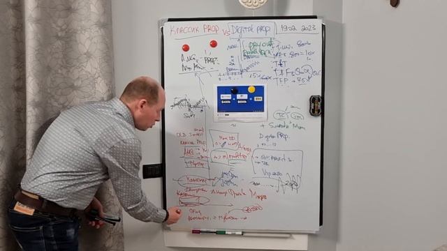 Классический PROP Vs DIGITAL SMART PROP