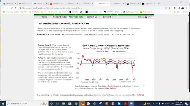 Trading Insights with FXT:  Episode 4 - Will central banks foster crypto maturation? смотреть онлайн