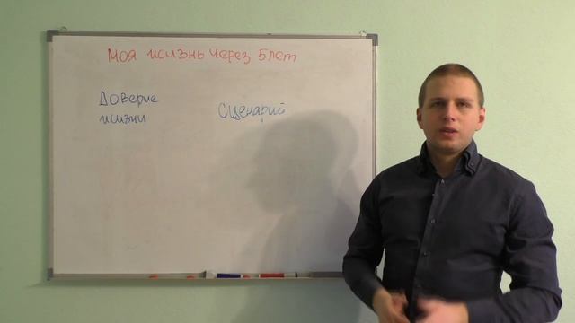 Как изменить свою жизнь. Методика как изменить свою жизнь легко. смотреть онлайн