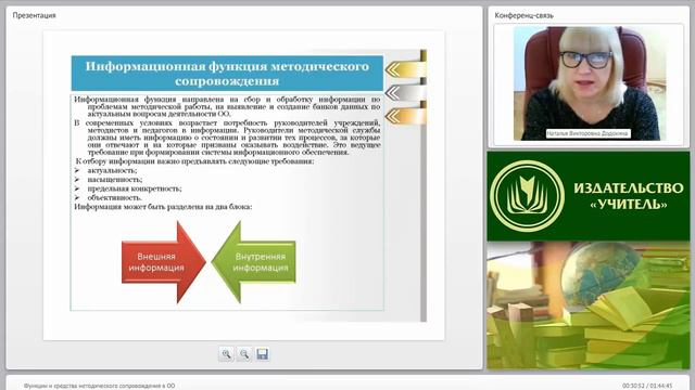 Функции и средства методического сопровождения в ОО