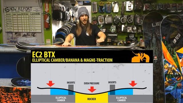 Lib Tech Snowboard Cambers Explained смотреть онлайн