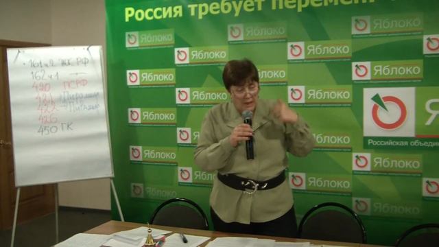 Лекция Татьяны Овчаренко "Договоры управления". Часть 1.05 смотреть онлайн