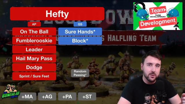 Halfling Team Development- Blood Bowl 2020 (Bonehead Podcast) смотреть онлайн