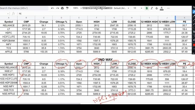 How to auto-update share prices in excel | Google finance live data | Auto-update share in excel смотреть онлайн