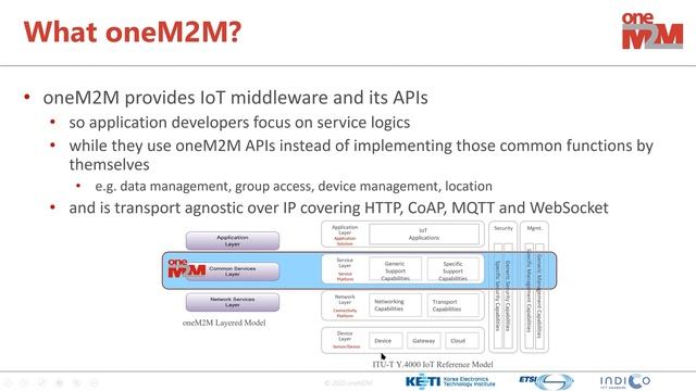OneM2M Tutorial 1/14 : Overview