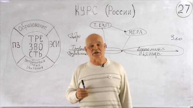 27. КУРС (России). «Мера» как инструмент принуждения к самоотравлению