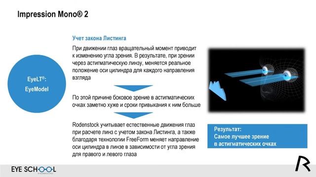 Impression Mono 2 смотреть онлайн