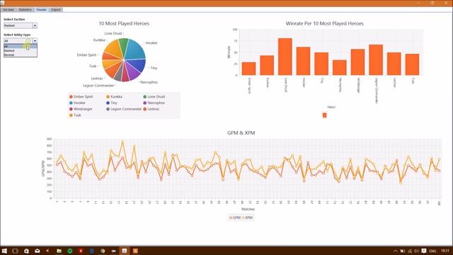 Dota2 API Program Demo смотреть онлайн