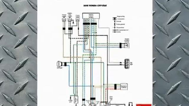 Crf 450 Puesta apunto смотреть онлайн