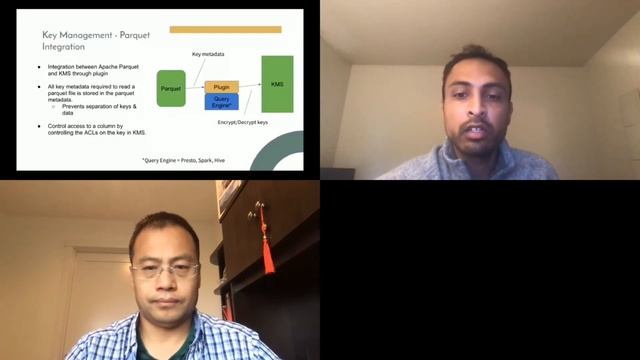 Column encryption & Data Masking in Parquet - Protecting data at the lowest layer смотреть онлайн