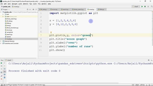 Data Visualisation | creating line charts using matplotlib in python смотреть онлайн
