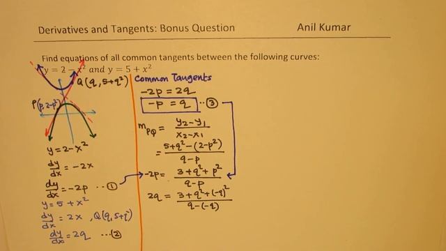 Equation of Common Tangents to Two y=2-x^2 y=5+x^2 Parabolas Derivatives MCV4U смотреть онлайн