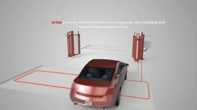 Vikgrind Jet-Gate - Demex AB