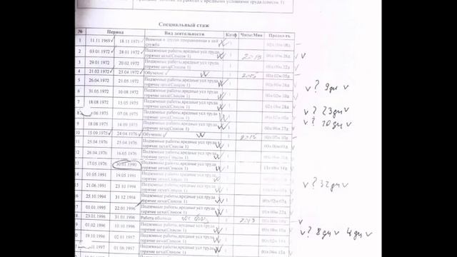 ДЛЯ ЧЕГО ПЕНСИОНЕРУ НУЖНА КОПИЯ ЛИЧНОГО ДЕЛА ИЗ ПЕНСИОННОГО ФОНДА смотреть онлайн