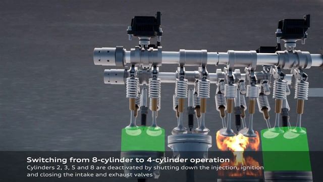 2024 Audi Sq8 TFSI V8 507cv Engine Explanation #audi #audisq8 Real Exaust