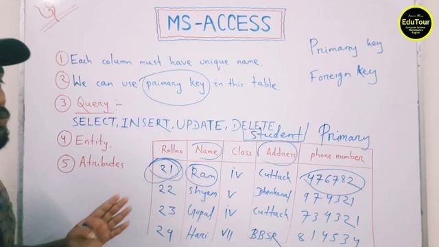 MS Access theory class [Odia] | Microsoft Access introduction class | For OSSSC,PEO,JA,RI,ARI,AMIN. смотреть онлайн