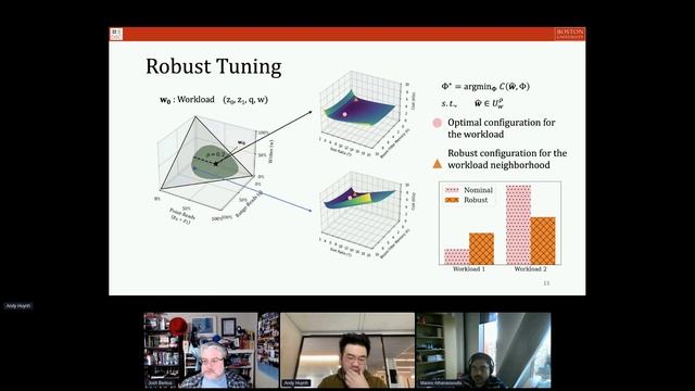 Research Days 2023: Endure: A Robust Tuning Paradigm for LSM Trees Under Workload Uncertainty смотреть онлайн