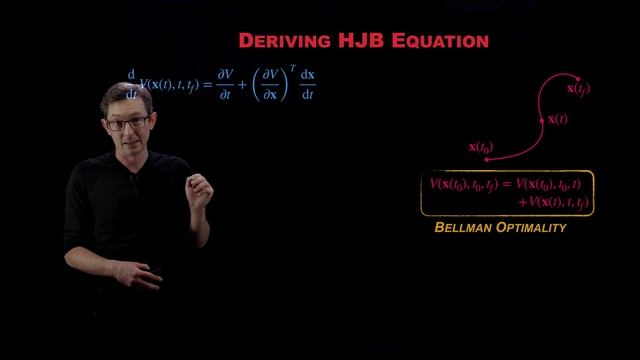 Nonlinear Control: Hamilton Jacobi Bellman (HJB) and Dynamic Programming смотреть онлайн