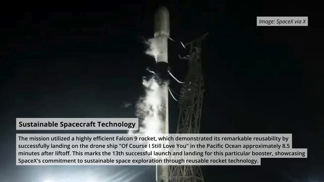SpaceX Delivers 22 Starlink Satellites to Low-Earth Orbit, Expanding High-Speed Internet Access смотреть онлайн