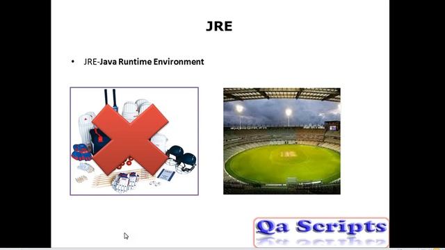Core Java Topic - 2: API, JDK, JRE and JVM смотреть онлайн