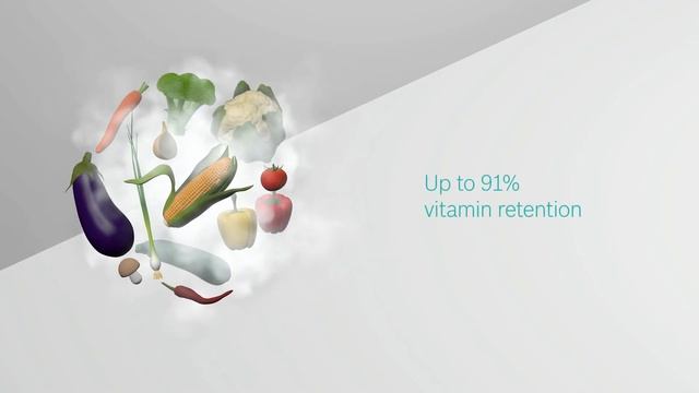 Bosch Full Steam Cooking Benefits смотреть онлайн