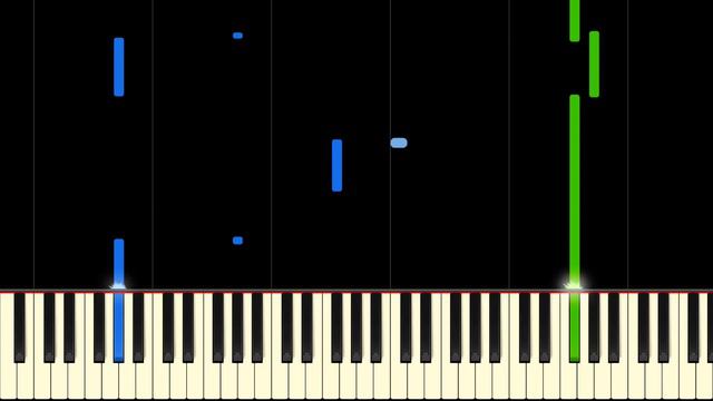 CHOPIN - FUNERAL MARCH - Piano Tutorial смотреть онлайн