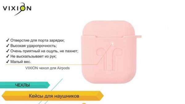 #1 Продукция VIXION