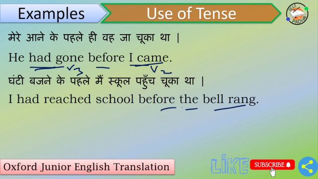 Oxford Junior English Translation Exercise 107 | Use Of Tense | Past Perfect Tense Exercise 107
