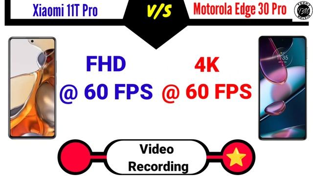 Motorola Edge 30 Pro vs Xiaomi 11T Pro Comparison, Winner is ❓ смотреть онлайн