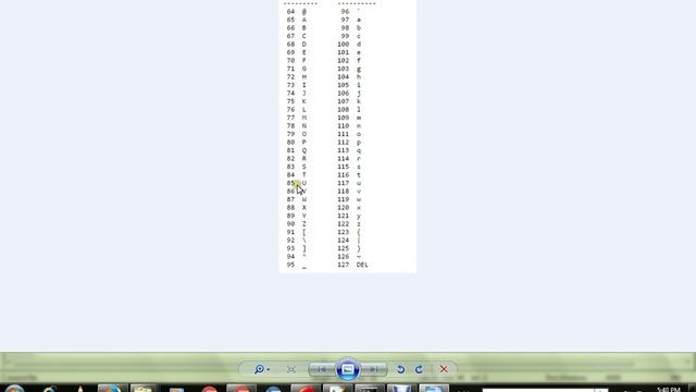C PROGRAM TO CONVERT UPPERCASE CHARACTER TO LOWERCASE CHARACTER смотреть онлайн