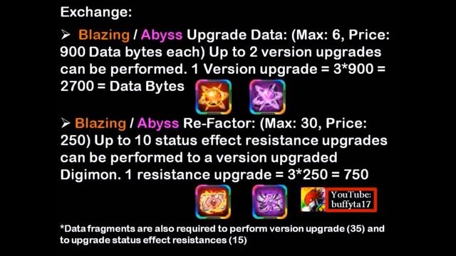 Digimon Links - Blazing X Abyss RUSH Event смотреть онлайн