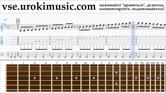 Как играть на Гитаре Shakira Can't Remember to Forget You часть 1 самоучитель уроки обучение ноты смотреть онлайн