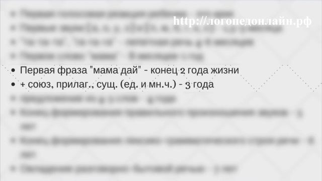 С какого возраста лучше водить к логопеду? Когда стоит идти к логопеду с ребенком? смотреть онлайн