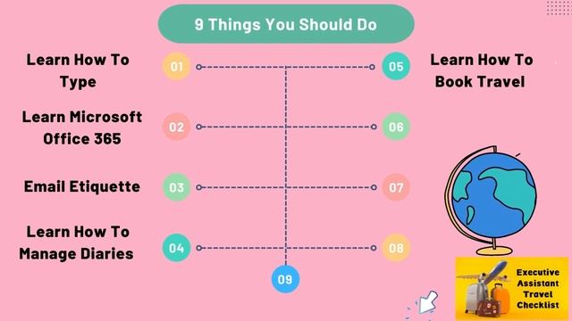 How to become an Administrative Assistant without any experience смотреть онлайн