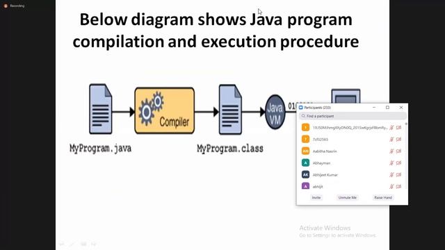 9 Core Java Platform Dependent And Independent 2 studyfevertelegam смотреть онлайн