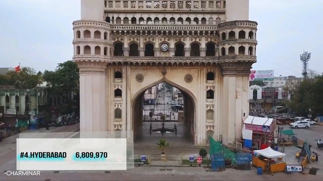 Top 10 biggest cities in India by population смотреть онлайн
