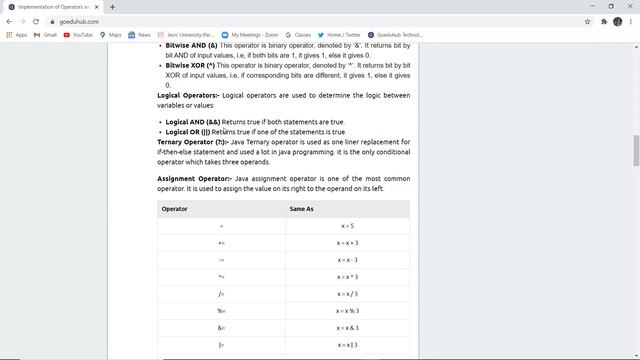 Java program for Implementation of Operators, Operator Precedence in Java along with required theor смотреть онлайн