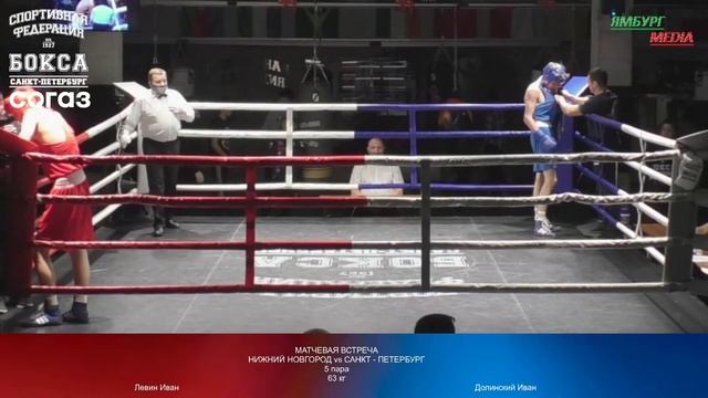 Товарищеская встреча: Нижегородская область - Санкт-Петербург смотреть онлайн