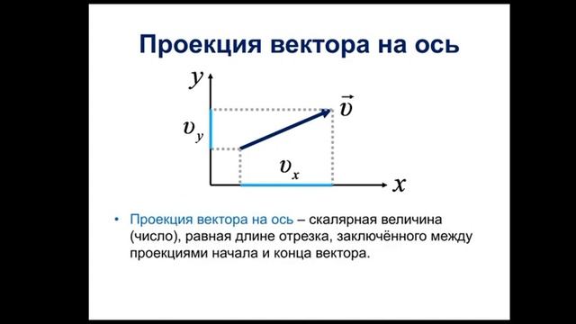 Физика. 9 класс. Векторы в механике смотреть онлайн