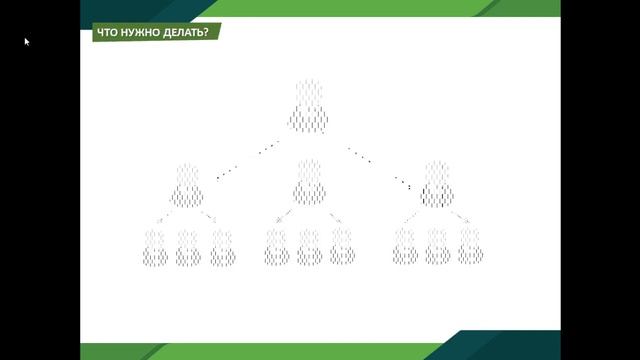 Возможности ADVANT TRAVEL